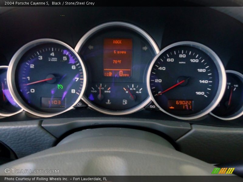  2004 Cayenne S S Gauges