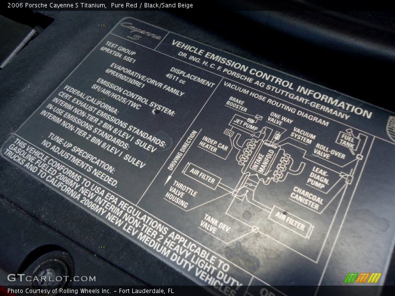 Pure Red / Black/Sand Beige 2006 Porsche Cayenne S Titanium