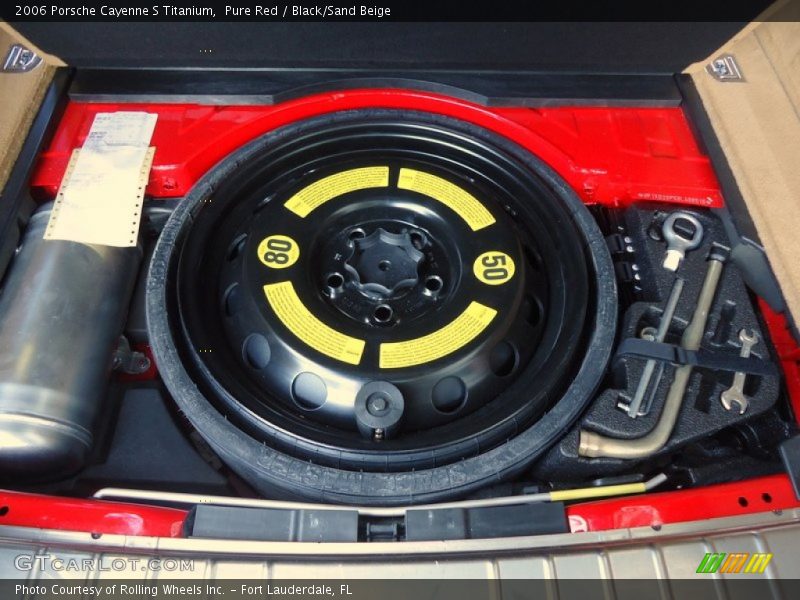 Tool Kit of 2006 Cayenne S Titanium