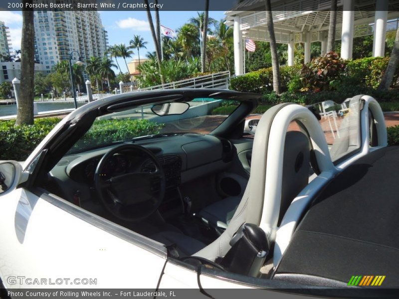 Biarritz White / Graphite Grey 2000 Porsche Boxster