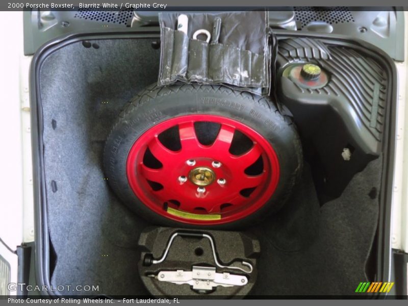 Tool Kit of 2000 Boxster 