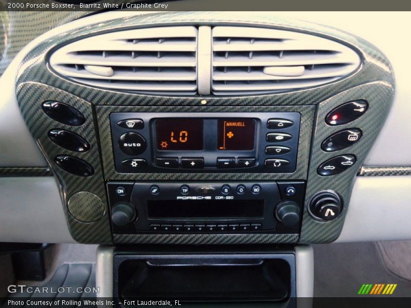 Controls of 2000 Boxster 