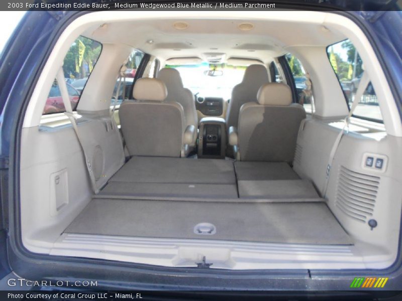 Medium Wedgewood Blue Metallic / Medium Parchment 2003 Ford Expedition Eddie Bauer