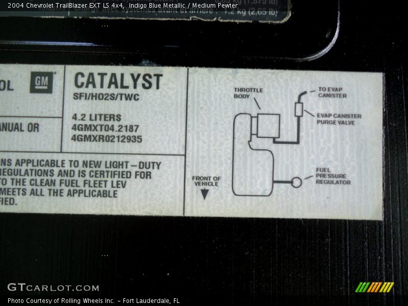 Indigo Blue Metallic / Medium Pewter 2004 Chevrolet TrailBlazer EXT LS 4x4