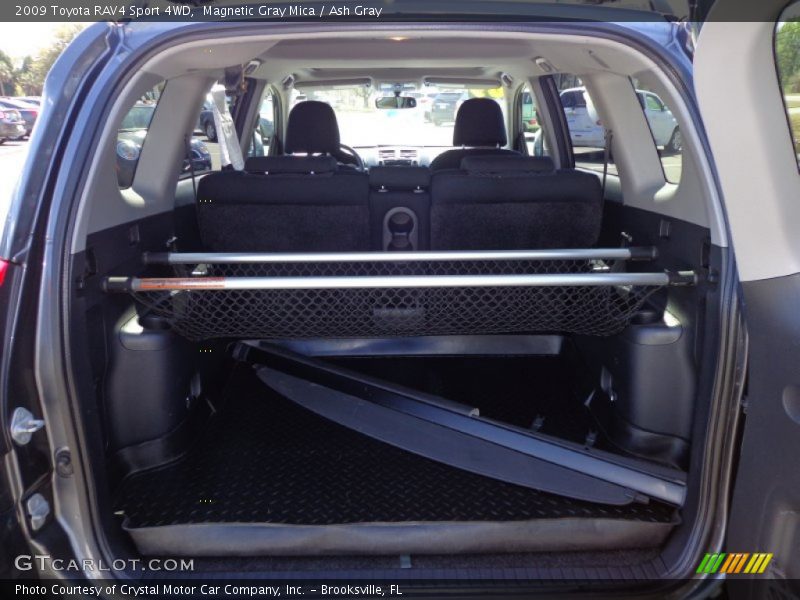 Magnetic Gray Mica / Ash Gray 2009 Toyota RAV4 Sport 4WD