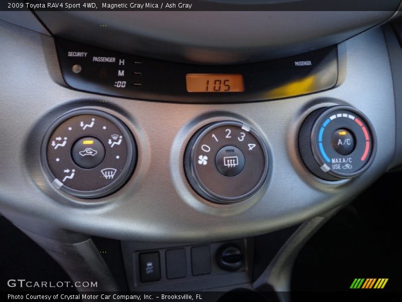 Magnetic Gray Mica / Ash Gray 2009 Toyota RAV4 Sport 4WD