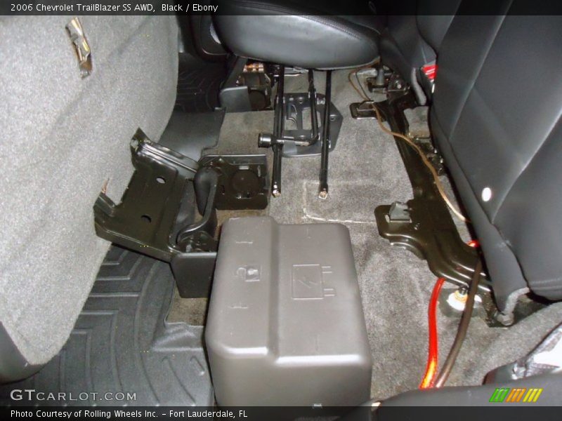 Tool Kit of 2006 TrailBlazer SS AWD