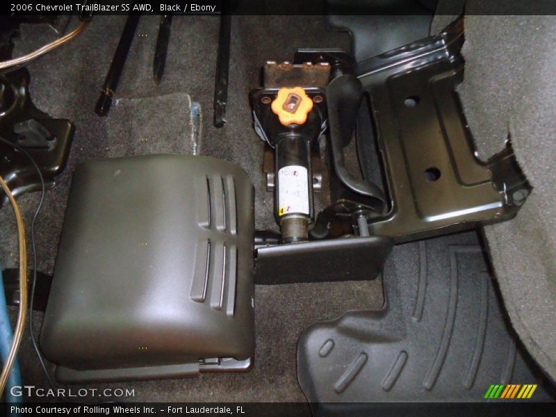 Tool Kit of 2006 TrailBlazer SS AWD