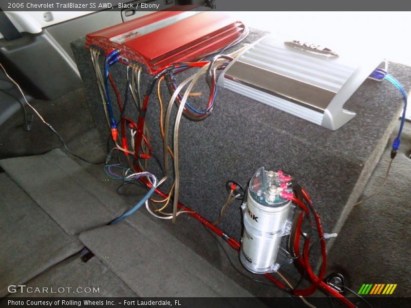 Black / Ebony 2006 Chevrolet TrailBlazer SS AWD