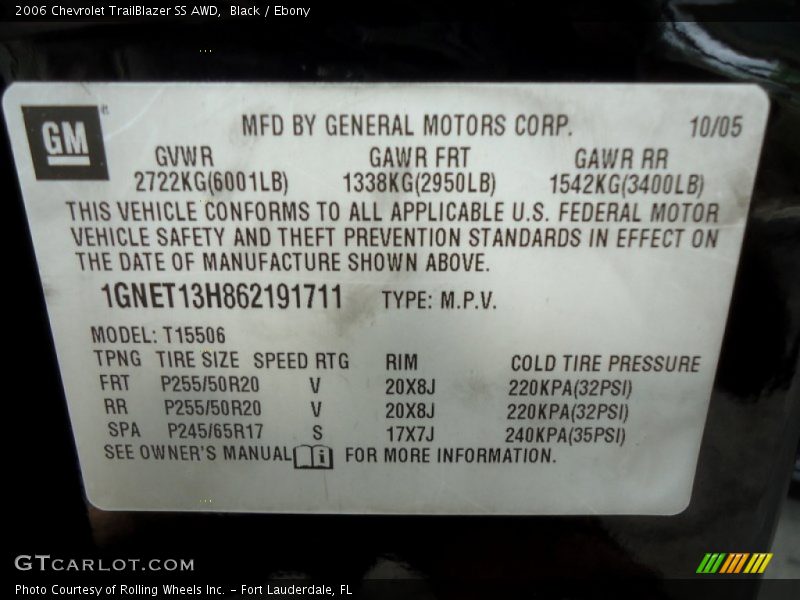 Black / Ebony 2006 Chevrolet TrailBlazer SS AWD