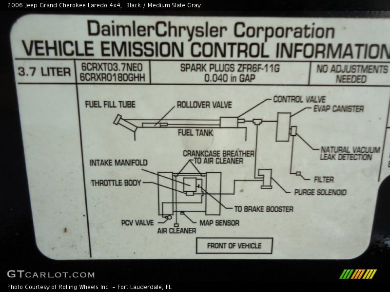 Black / Medium Slate Gray 2006 Jeep Grand Cherokee Laredo 4x4