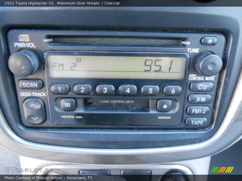 Millennium Silver Metallic / Charcoal 2001 Toyota Highlander V6