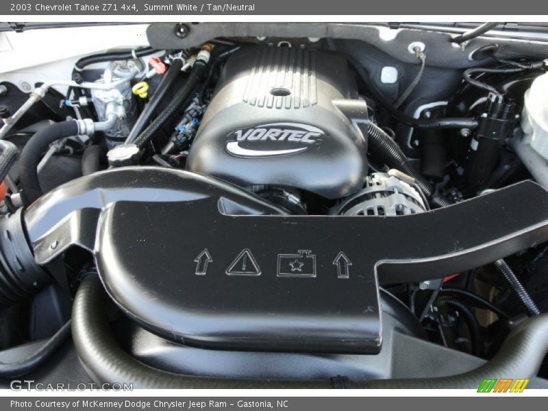  2003 Tahoe Z71 4x4 Engine - 5.3 Liter OHV 16-Valve Vortec V8