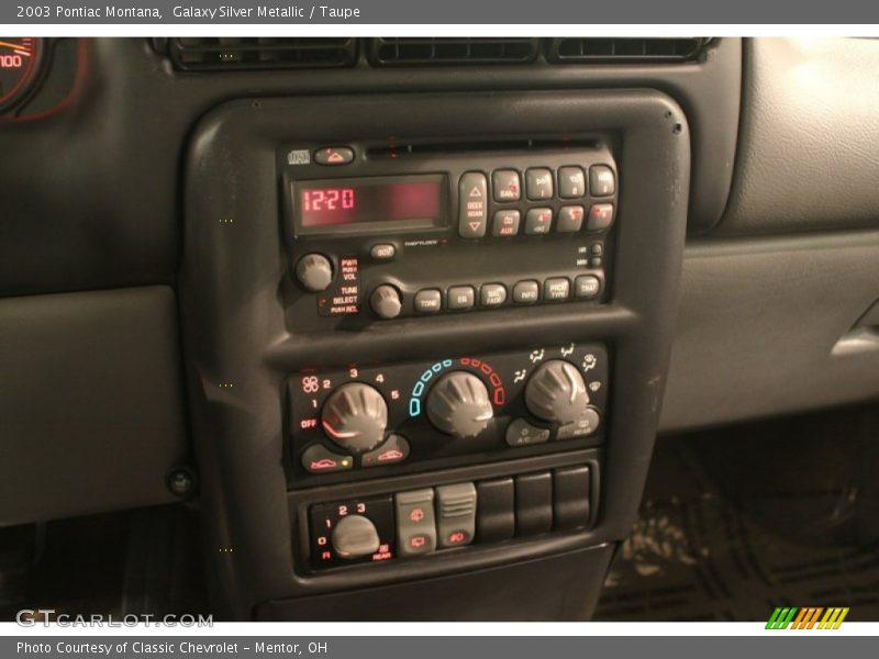 Controls of 2003 Montana 