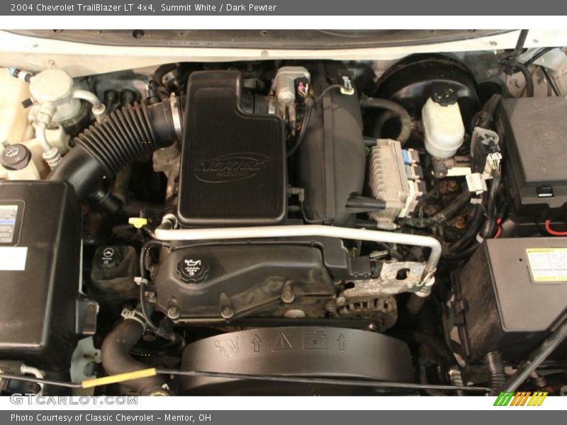 Summit White / Dark Pewter 2004 Chevrolet TrailBlazer LT 4x4