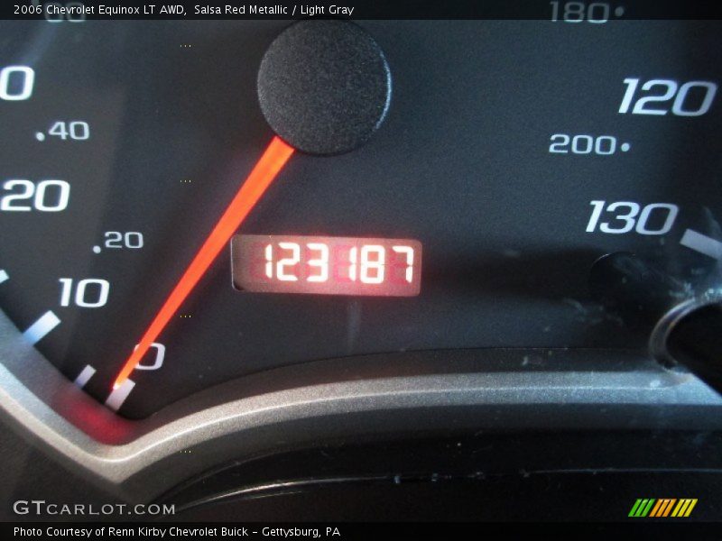 Salsa Red Metallic / Light Gray 2006 Chevrolet Equinox LT AWD