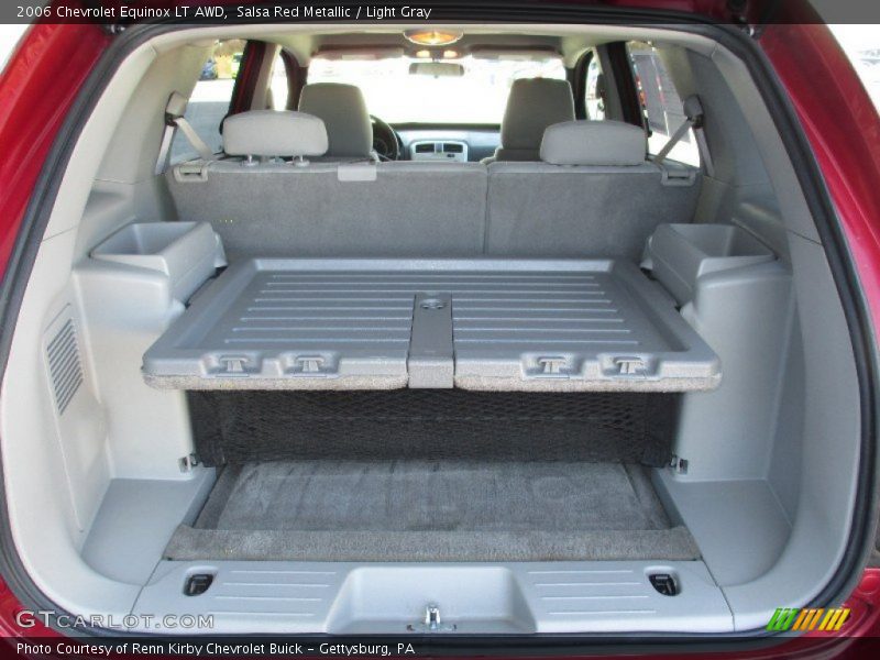Salsa Red Metallic / Light Gray 2006 Chevrolet Equinox LT AWD