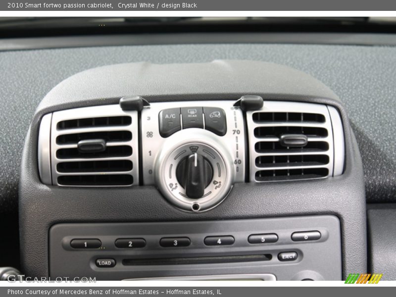 Controls of 2010 fortwo passion cabriolet
