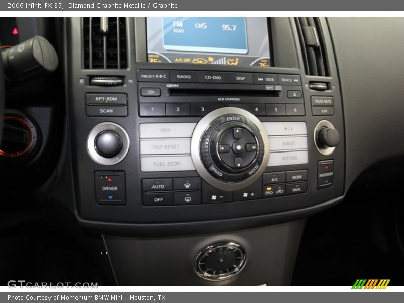 Controls of 2006 FX 35
