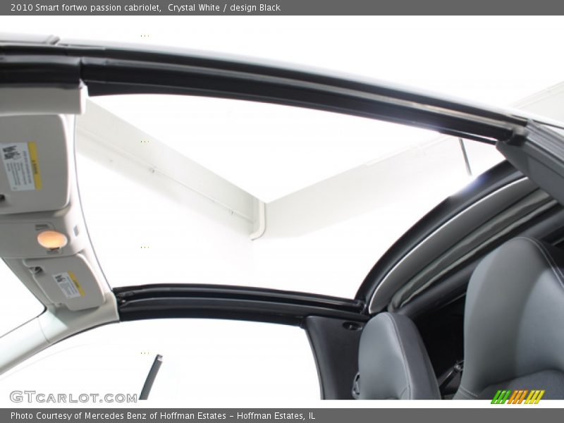 Sunroof of 2010 fortwo passion cabriolet