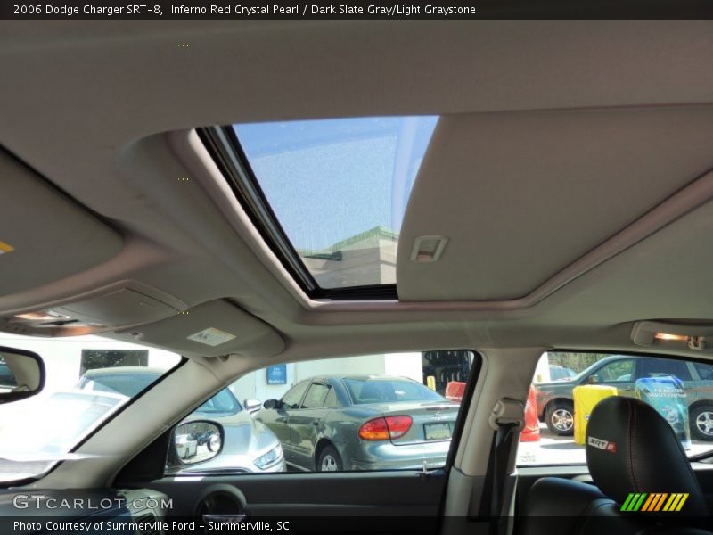 Inferno Red Crystal Pearl / Dark Slate Gray/Light Graystone 2006 Dodge Charger SRT-8