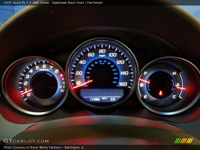  2005 RL 3.5 AWD Sedan 3.5 AWD Sedan Gauges