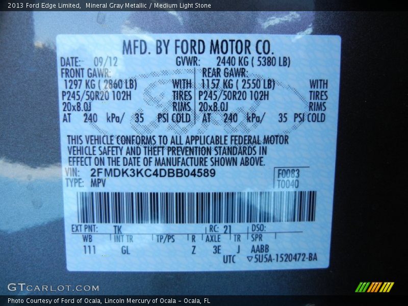 Mineral Gray Metallic / Medium Light Stone 2013 Ford Edge Limited