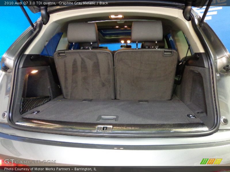 Graphite Gray Metallic / Black 2010 Audi Q7 3.0 TDI quattro