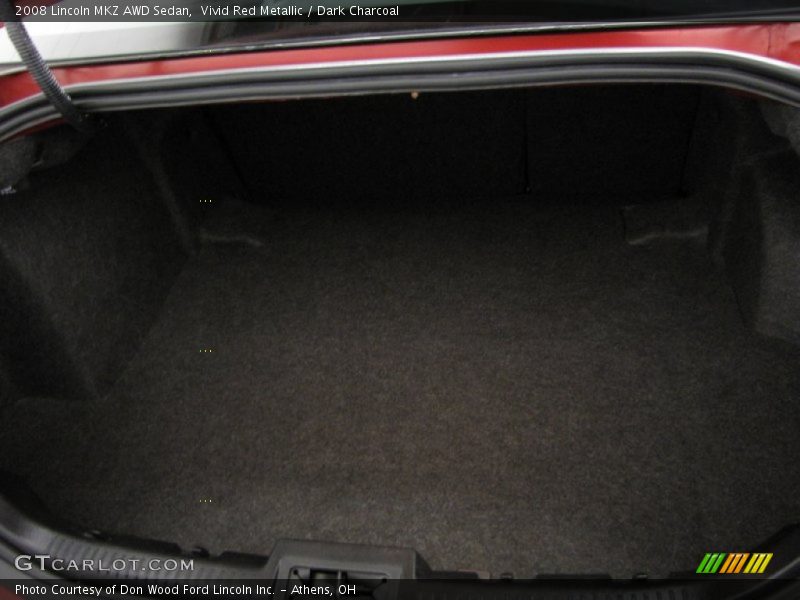 Vivid Red Metallic / Dark Charcoal 2008 Lincoln MKZ AWD Sedan