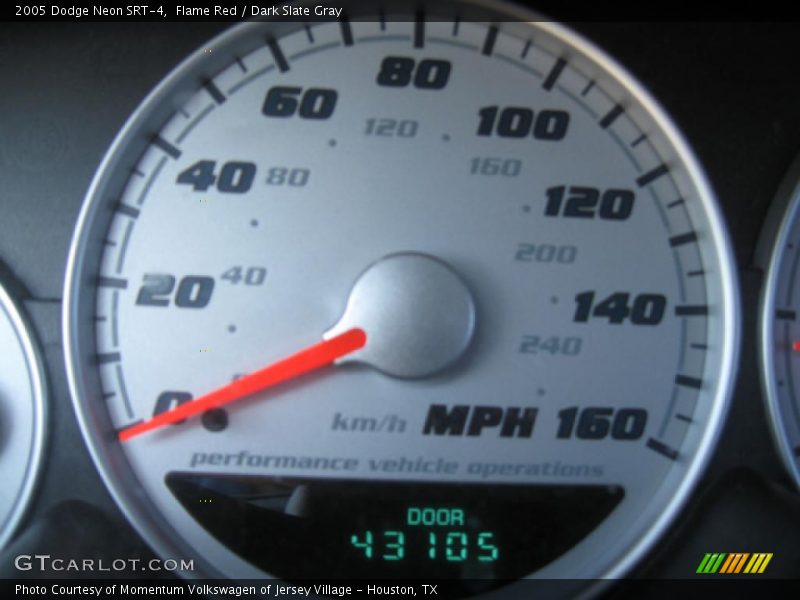 Flame Red / Dark Slate Gray 2005 Dodge Neon SRT-4
