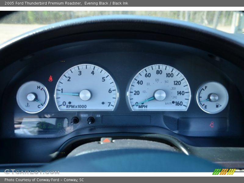  2005 Thunderbird Premium Roadster Premium Roadster Gauges