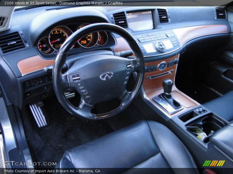  2006 M 35 Sport Sedan Graphite Interior