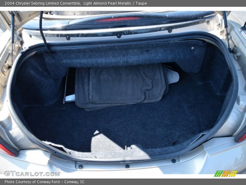  2004 Sebring Limited Convertible Trunk