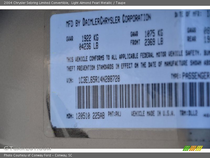 Light Almond Pearl Metallic / Taupe 2004 Chrysler Sebring Limited Convertible