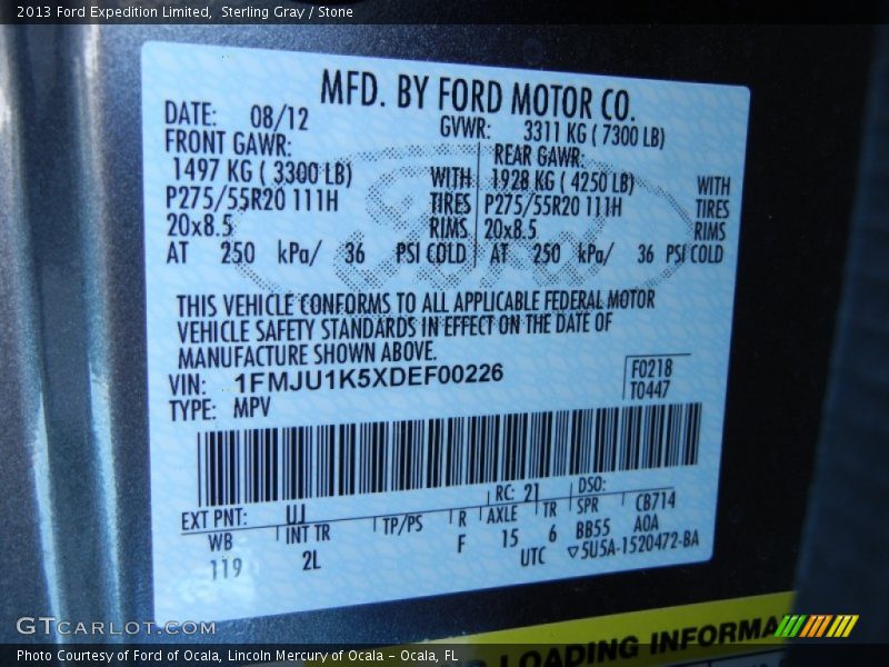 Sterling Gray / Stone 2013 Ford Expedition Limited