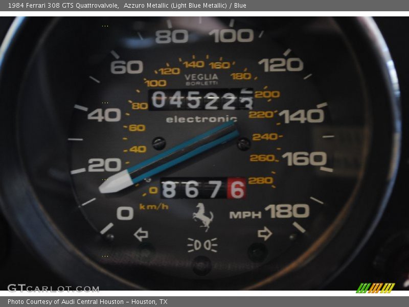  1984 308 GTS Quattrovalvole GTS Quattrovalvole Gauges