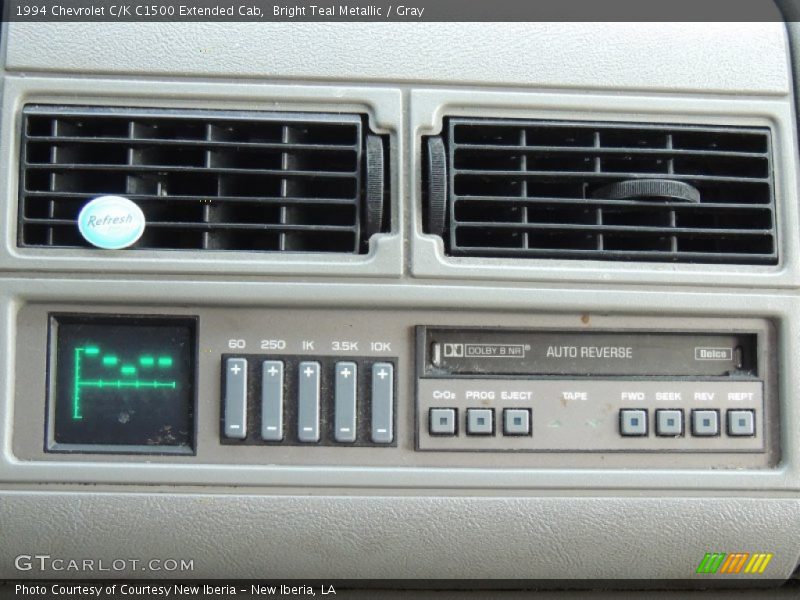 Bright Teal Metallic / Gray 1994 Chevrolet C/K C1500 Extended Cab