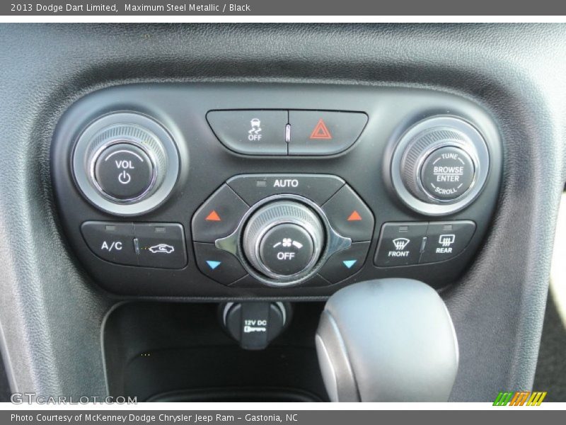 Controls of 2013 Dart Limited