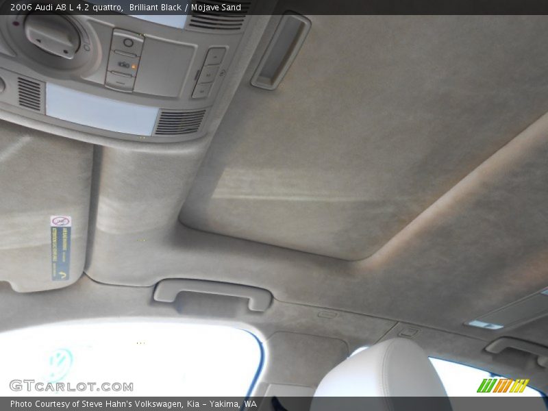 Sunroof of 2006 A8 L 4.2 quattro