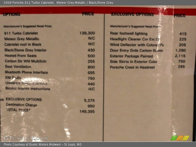  2009 911 Turbo Cabriolet Window Sticker