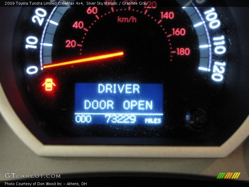 Silver Sky Metallic / Graphite Gray 2009 Toyota Tundra Limited CrewMax 4x4