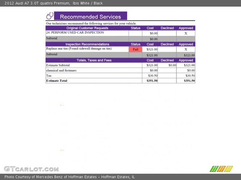 Ibis White / Black 2012 Audi A7 3.0T quattro Premium
