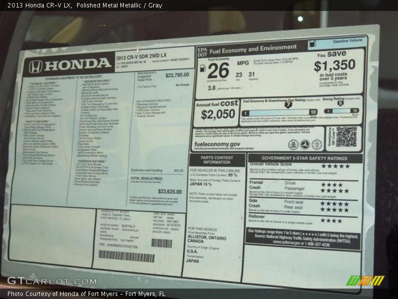 Polished Metal Metallic / Gray 2013 Honda CR-V LX