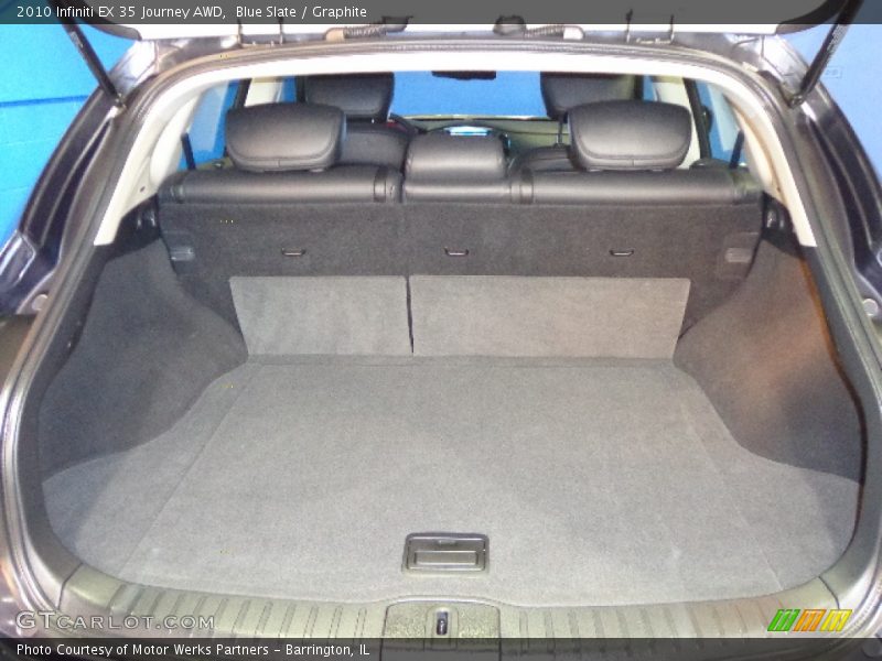Blue Slate / Graphite 2010 Infiniti EX 35 Journey AWD
