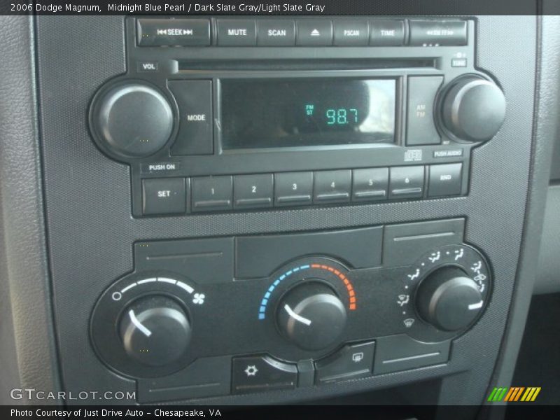 Controls of 2006 Magnum 