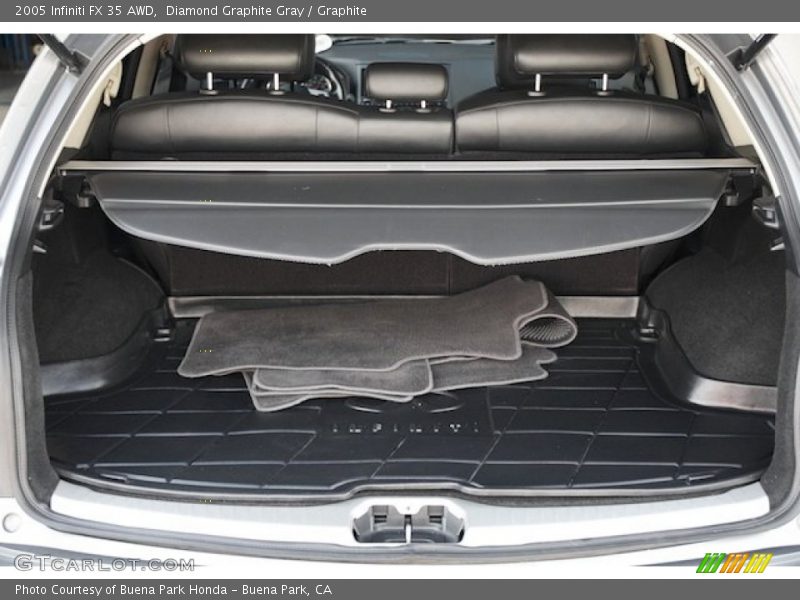  2005 FX 35 AWD Trunk