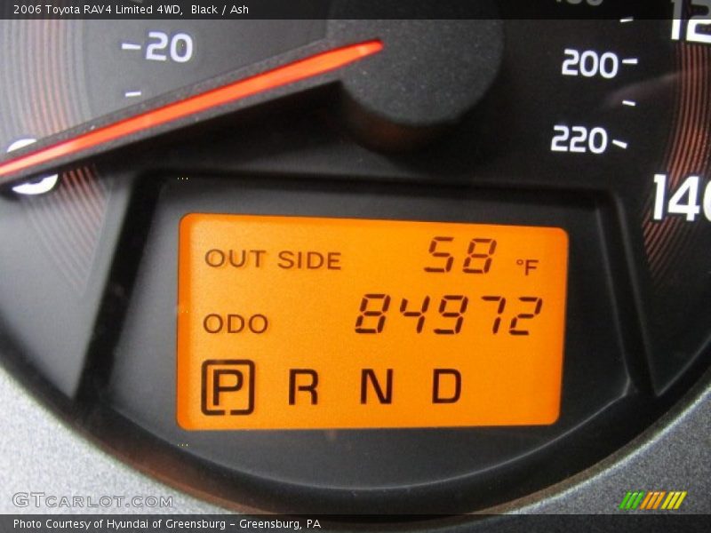 Black / Ash 2006 Toyota RAV4 Limited 4WD