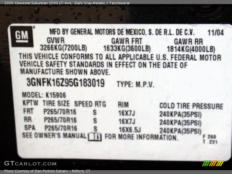 Dark Gray Metallic / Tan/Neutral 2005 Chevrolet Suburban 1500 LT 4x4
