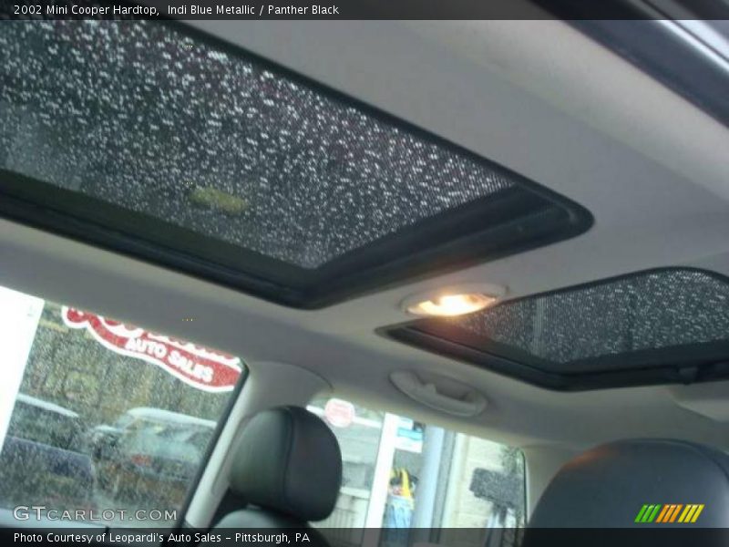 Indi Blue Metallic / Panther Black 2002 Mini Cooper Hardtop