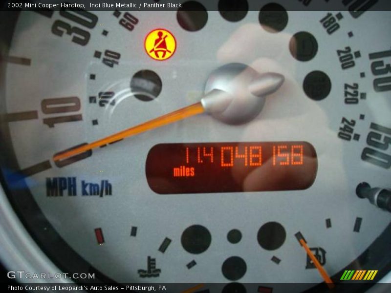 Indi Blue Metallic / Panther Black 2002 Mini Cooper Hardtop